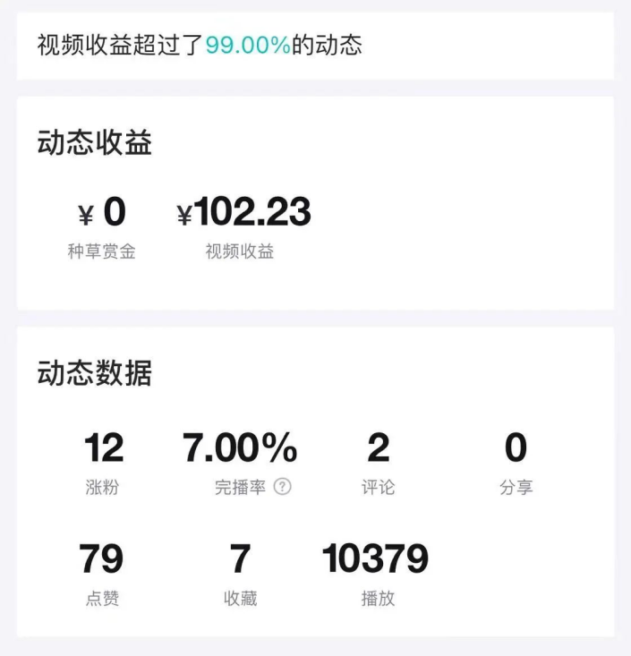 20250312164531-67d1ba2b75c85.png 得物运营捡钱计划,简单无脑执行,轻松实现日入200-500+