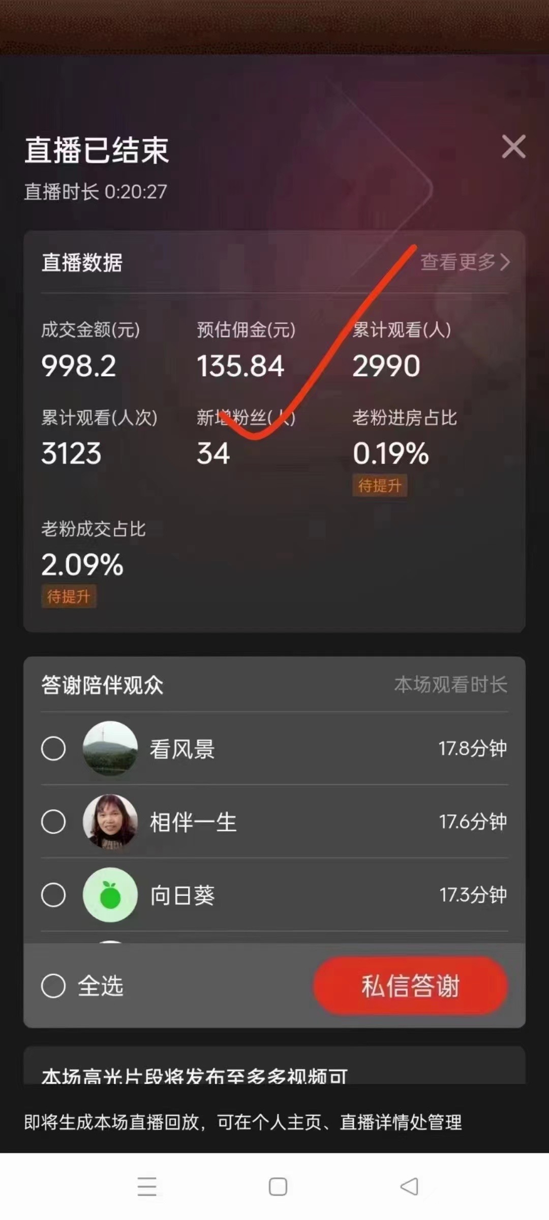 20250312164816-67d1bad06892f.jpg 蓝海赛道拼多多无人直播,日入2600+,0成本变现,小白也能轻松上手