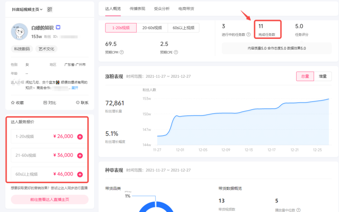 20250313043306-67d260026b9db.png (7681期)颠覆你的认知,教你如何用ai,3分钟做一条科普视频,轻松实现月入过万