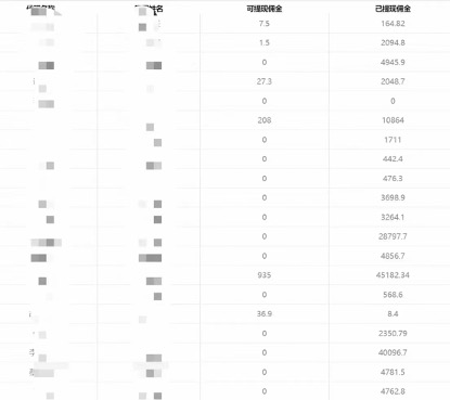 20250313045447-67d26517bfe13.jpg (7722期)一单收益200+拆解外面卖3980手机号卡推广项目(内含10多种保姆级推广玩法)