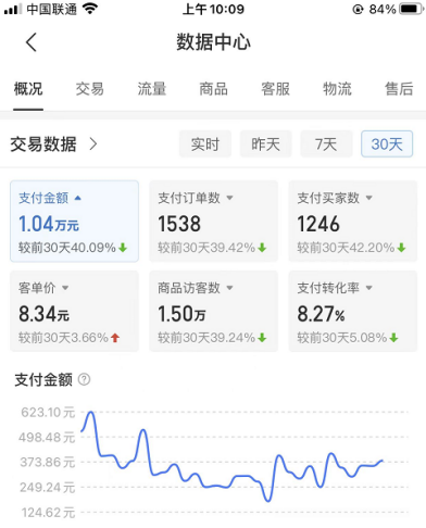 20250313045902-67d2661642491.png (7667期)拼多多店铺虚拟项目,教科书式操作玩法,轻松月入1000+