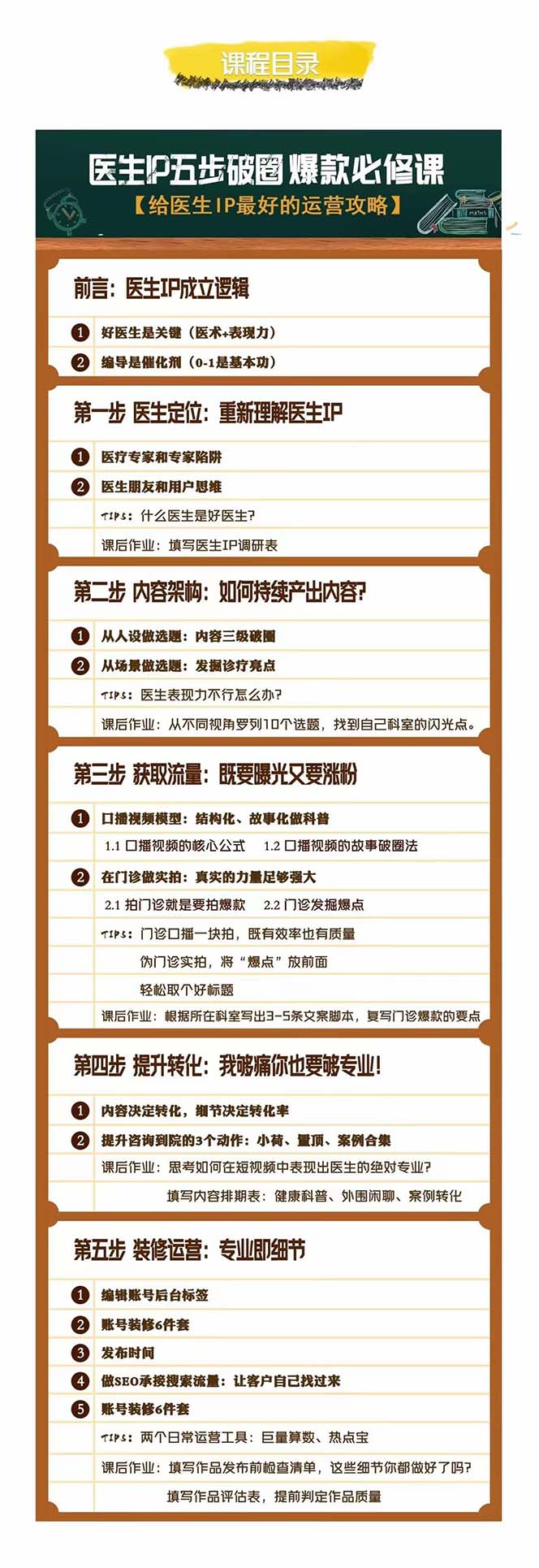 20250313050617-67d267c96cfdc.jpg 医生IP·5步破圈:黄V医生IP百万爆款从0到1的必修课 学习内容运营的底层…