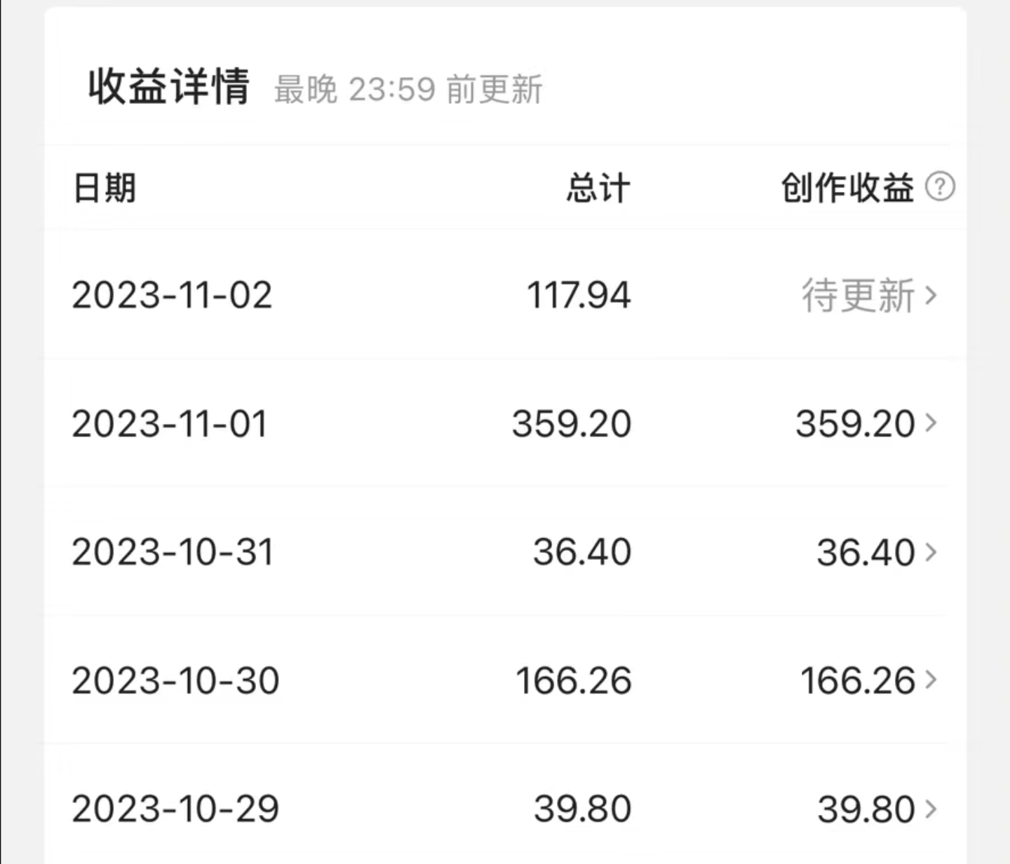 20250313052501-67d26c2d61698.jpg 最新撸视频收益玩法,一天轻松200+