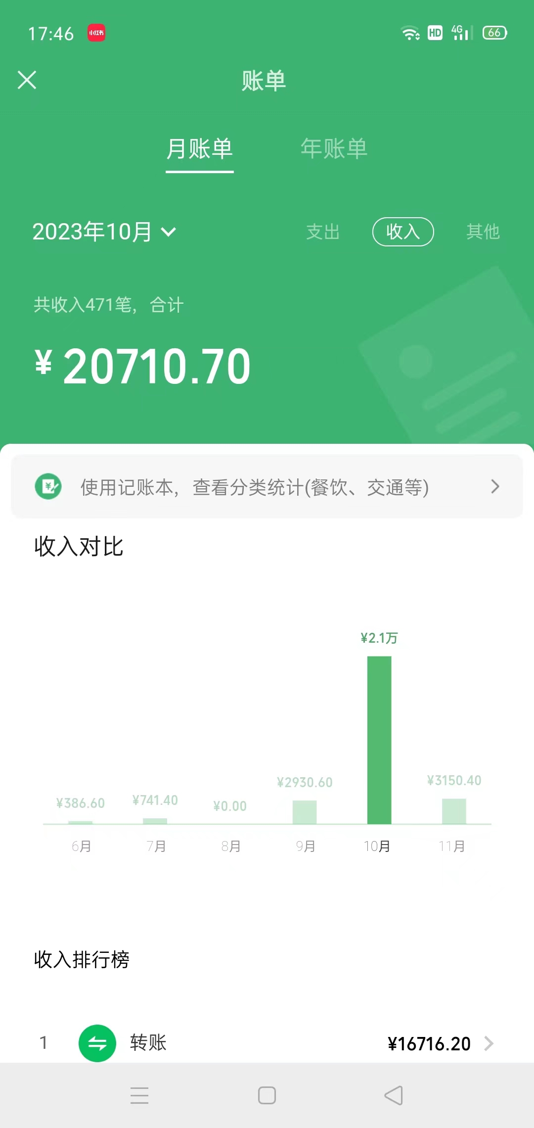 20250313052702-67d26ca6a7f26.jpg 冷门蓝海赛道 靠美女照片掘金,一月两万+,0基础也能做