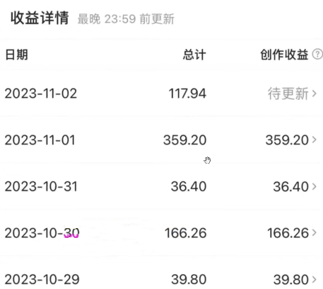 20250313054145-67d2701971427.png 西瓜视频收益玩法,新手小白简单搬运日赚200+0粉就可以变现 有播放就有收益