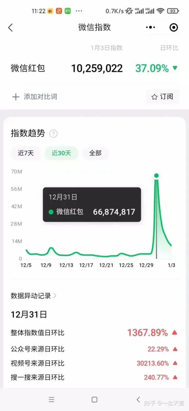 20250313060654-67d275fec6bfc.jpg 年底最火红包封面项目,风口项目单月变现六位数保姆级教程!