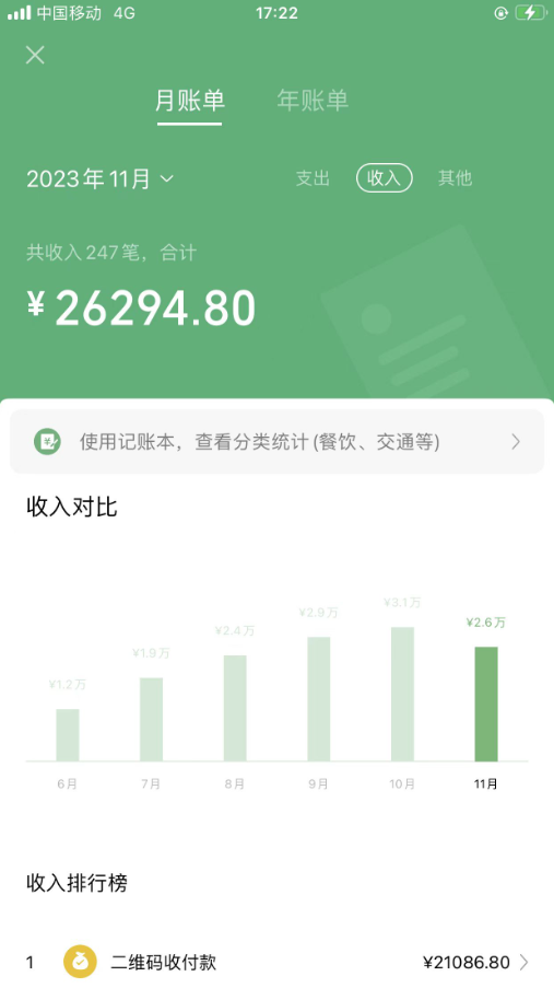 20250313062532-67d27a5cd4687.png 靠百科答题,每天10分钟,5天千粉,多渠道变现,轻松月入3W+