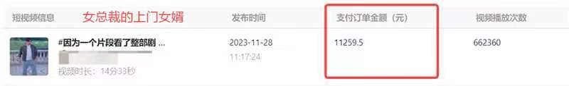 20250313064354-67d27eaaa639d.jpg 外面收费1980的短剧推广运营,可长期,正规起号,单作品收入5000+