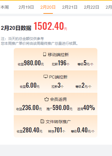 20250313125139-67d2d4db07ce3.png 2024目前网上最火短剧机器人做法,自动搜索发剧 自动更新资源 自动分享资源