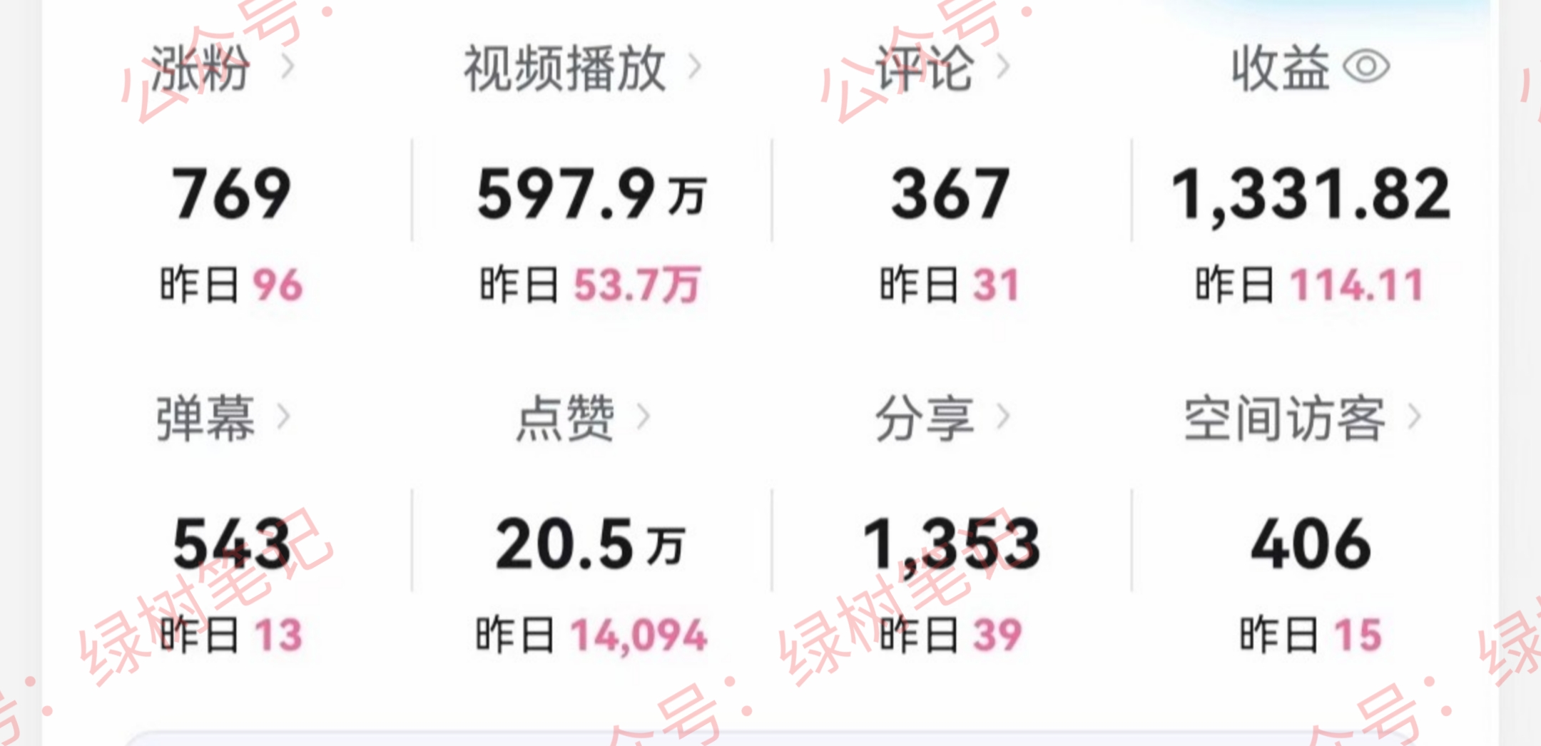 20250313134705-67d2e1d9a9fe1.jpg B站搞笑视频变现,播放量=收益,小白轻松日入6000+