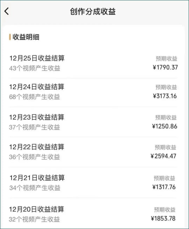 20250313134834-67d2e232da5ab.png 视频号数字人AI视频,条条爆款,一分钟搞定原创,躺赚8000+