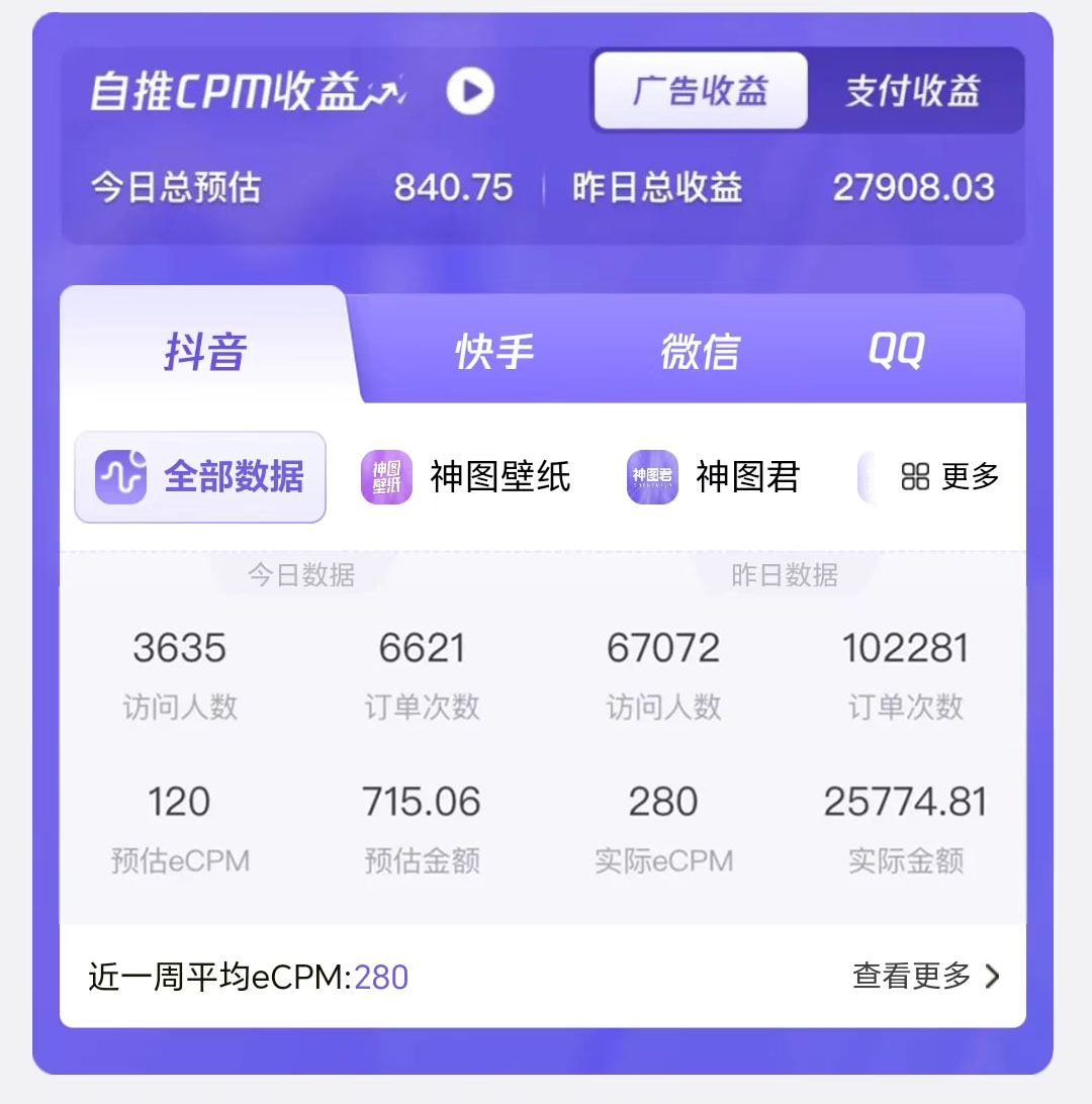 20250313141259-67d2e7eb06b30.jpg 壁纸号暴力挖金,3天螺旋起号,小白也能月入1w+
