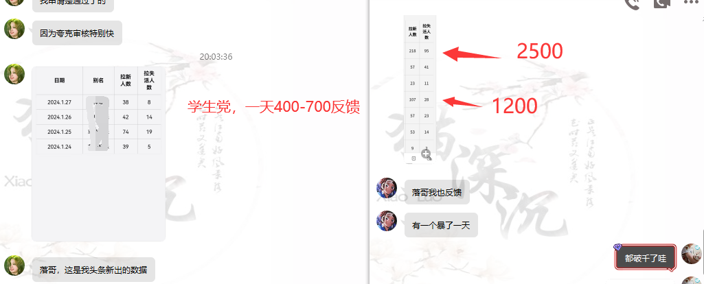 20250313143444-67d2ed04e498a.png 网盘拉新