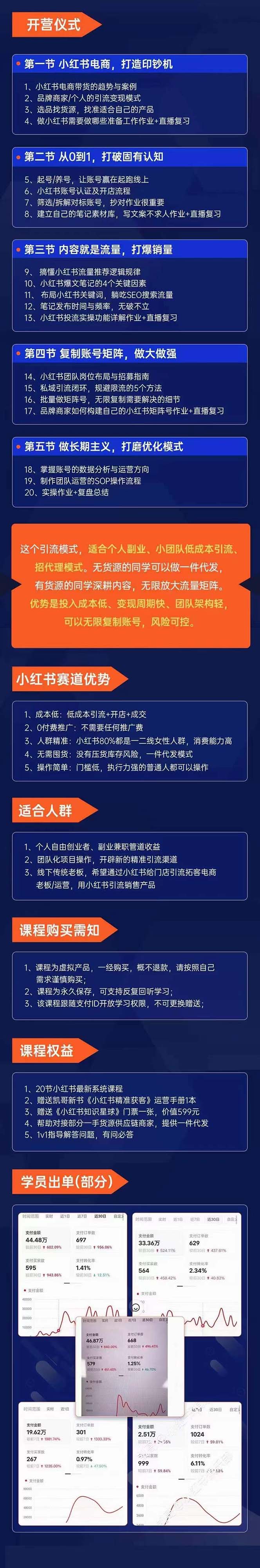 20250313143834-67d2edea82c1e.jpg 小红书-矩阵号获客特训营-第10期,小红书电商的带货课,引流变现新商机