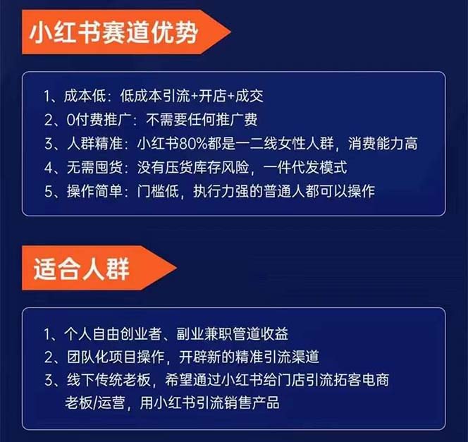 20250313143834-67d2edead9e32.jpg 小红书-矩阵号获客特训营-第10期,小红书电商的带货课,引流变现新商机