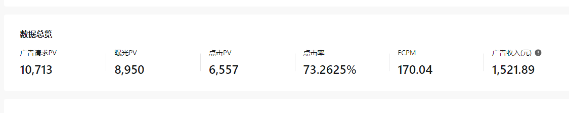20250313145209-67d2f1199cdbb.png 抖音【播剧最新】无人直播玩法,不违规、不封号, 一天收益3000+,一个…