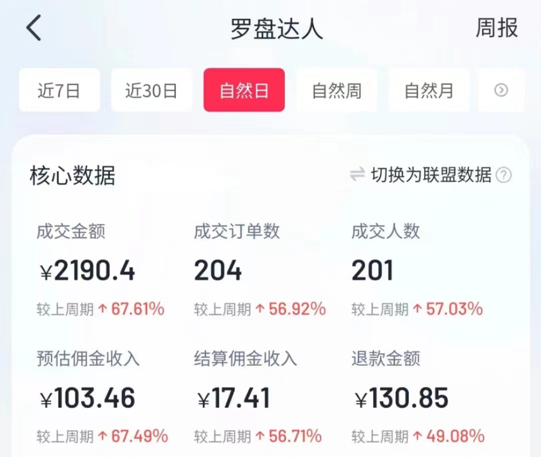 20250313145209-67d2f119b6413.jpg 抖音【播剧最新】无人直播玩法,不违规、不封号, 一天收益3000+,一个…