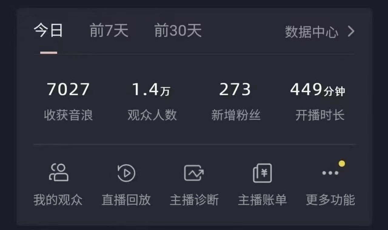 20250313150317-67d2f3b5bc15f.jpeg 全网最新奥特曼小舞格斗大战,无人直播,礼物收不停,保姆级落地教学