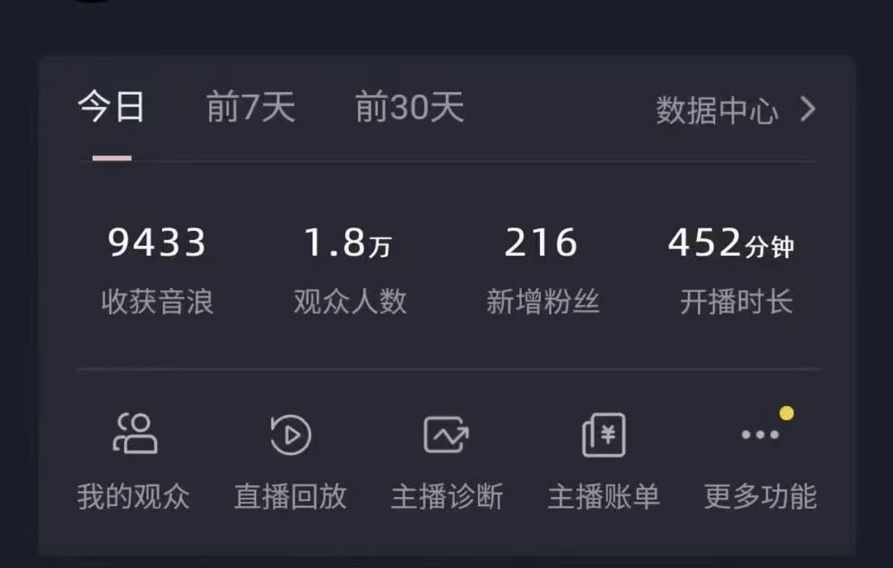 20250313150317-67d2f3b5e9d87.jpeg 全网最新奥特曼小舞格斗大战,无人直播,礼物收不停,保姆级落地教学