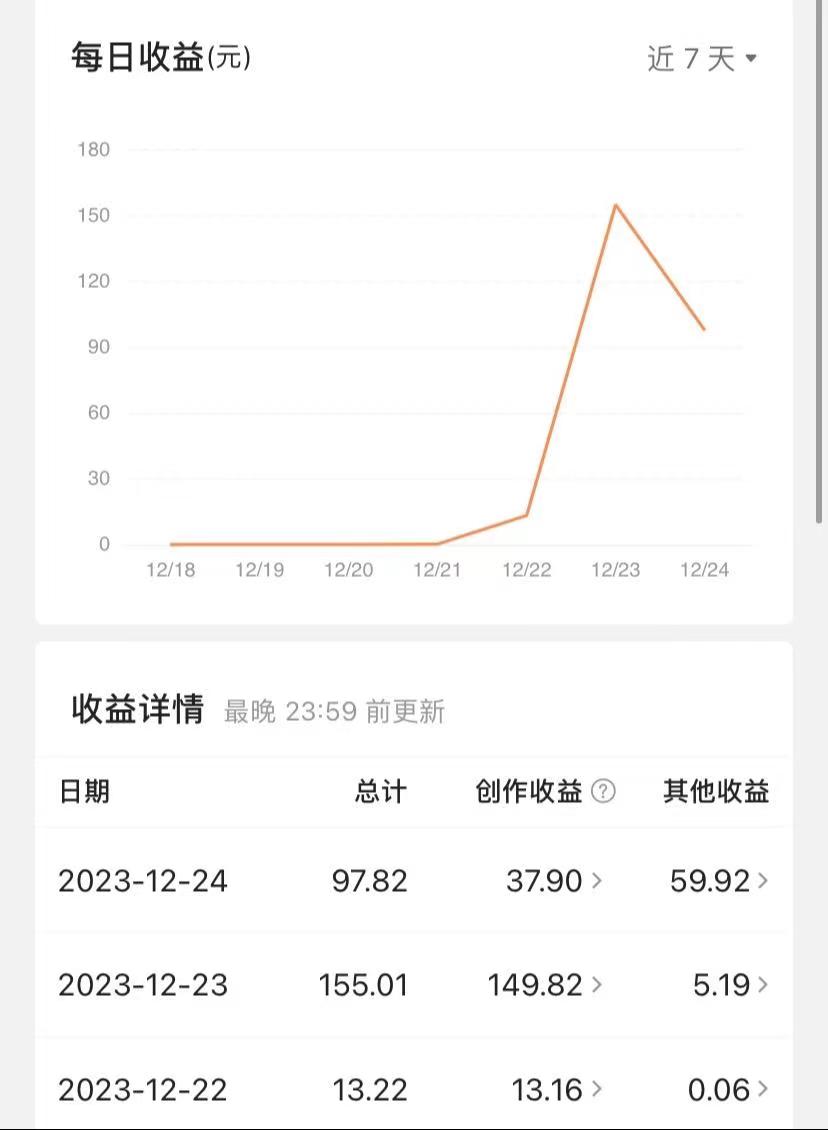 20250314034411-67d3a60b17ebf.jpg 揭秘AI微头条赚钱之道:简单操作,日入200+,让你轻松成为收益达人!