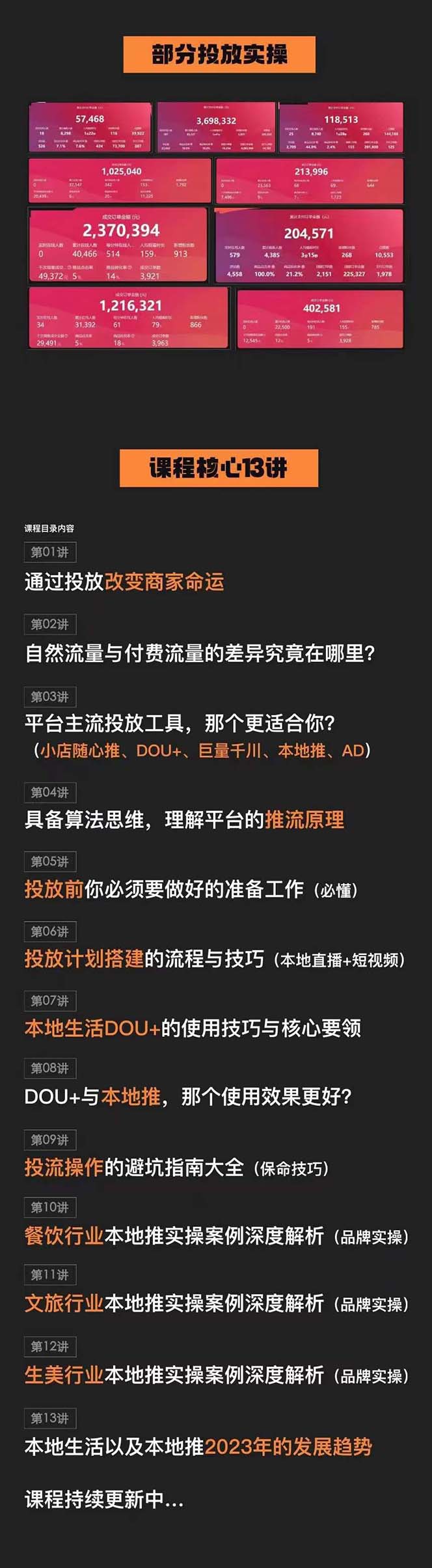 20250314083059-67d3e94336b8e.jpg 本地同城·推核心方法论,本地同城投放技巧快速掌握运营核心(16节课)