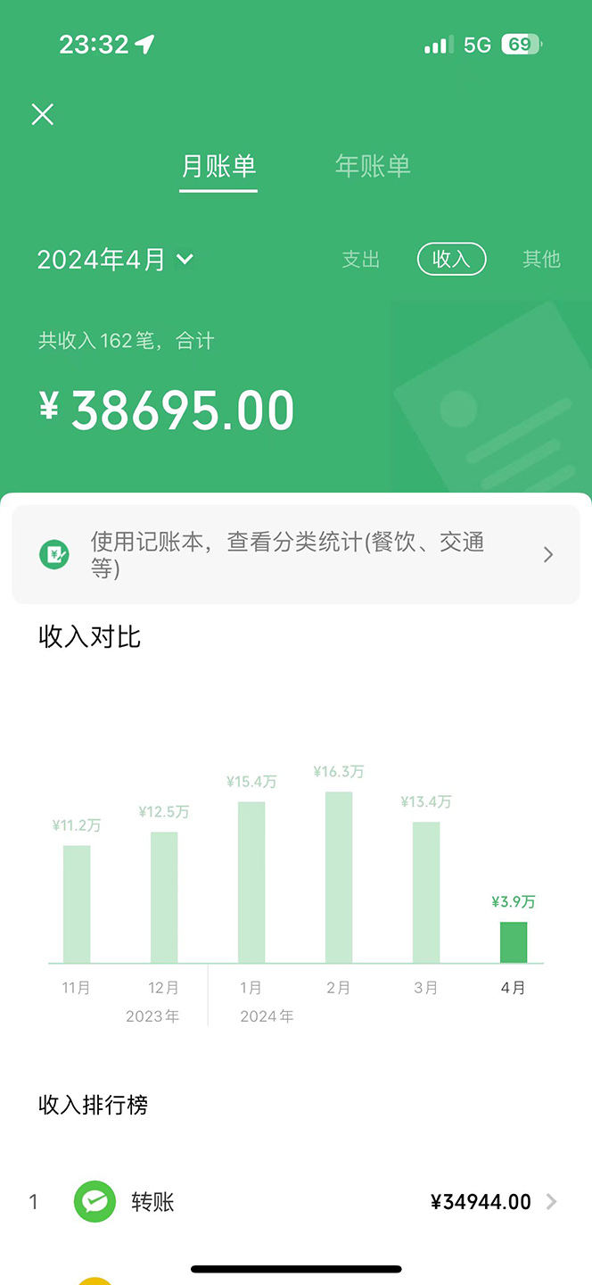20250314094259-67d3fa239ff33.jpg 机票先飞计划!里程积分兑换机票售卖赚差价,利润空间巨大,小白月入5万+