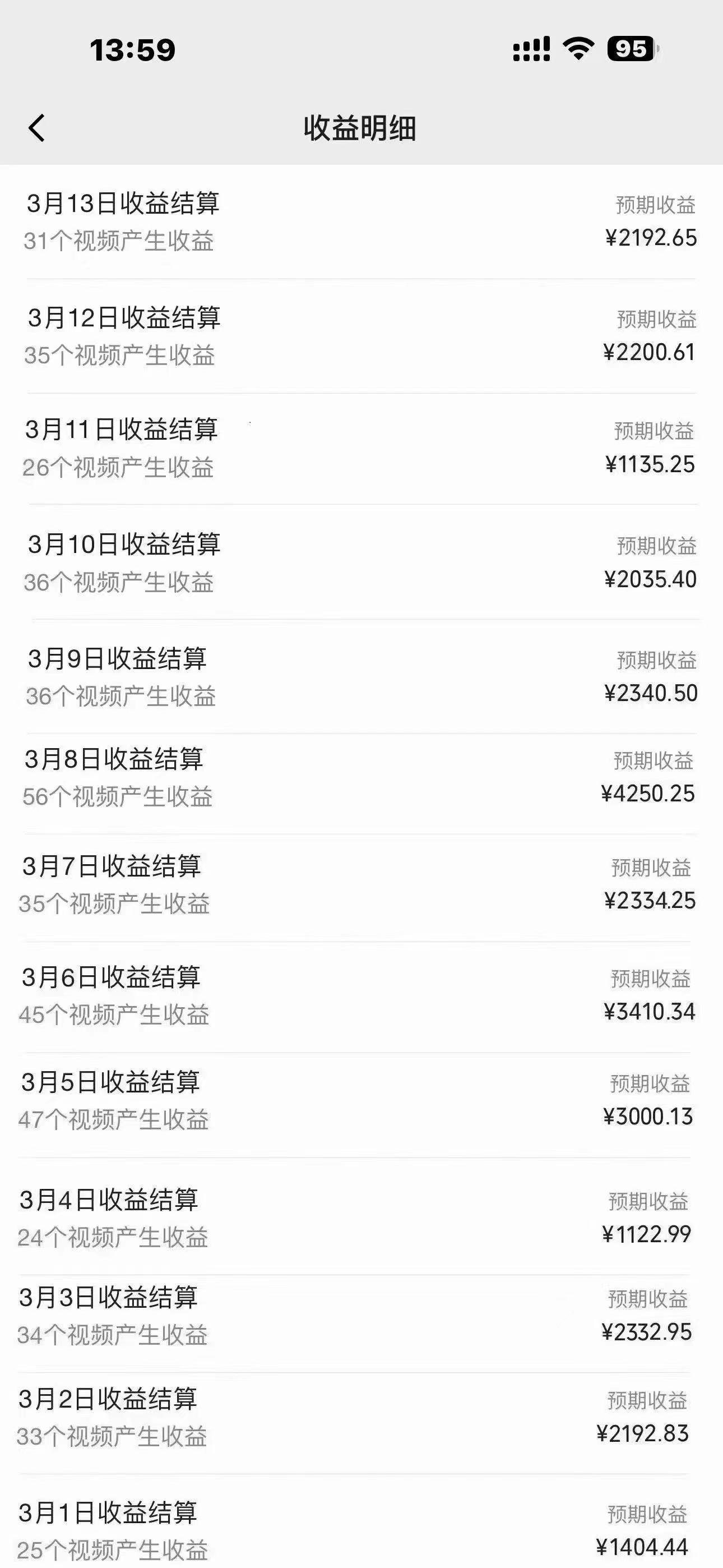 20250314110225-67d40cc141fce.jpg 2024年视频号最新过原创技术,当天起号,收入稳定,日入1000+