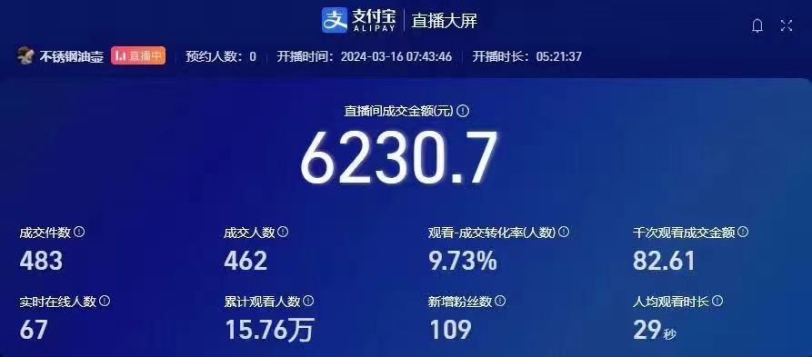 20250314111947-67d410d38a059.jpg 挂机直播顶尖玩法,睡后日收入2000+、0成本,视频教学