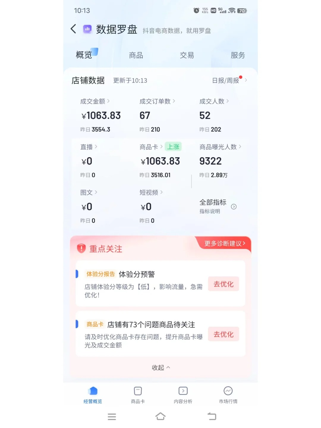 20250314112340-67d411bcbb0b0.png 自动混剪8090后怀旧视频,所有平台均可发布,矩阵操作轻松月入3W+