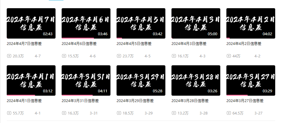 20250314115008-67d417f0475f7.png 月入10万+,新闻信息差项目,新手可操作