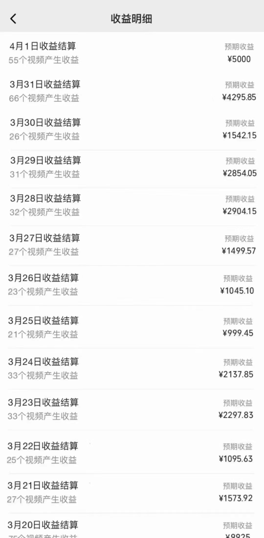 20250314120200-67d41ab8b265d.jpg 2024年灵异故事,视频号创作者分成,小白轻松上手,轻松日入1000+