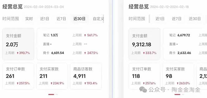 20250314141033-67d438d93d703.jpg 2024小红书·文创:教你小红书养号和开店、抓住小风口 一年一百万 (9节课)