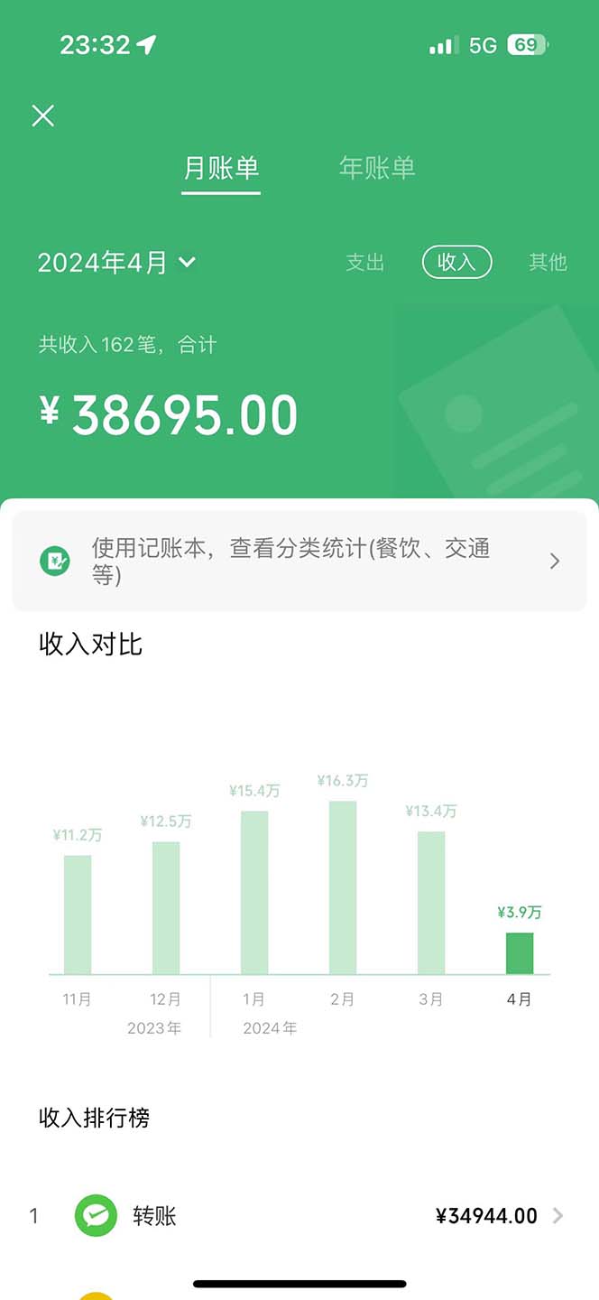 20250314141527-67d439ffd697d.jpg 里程积分兑换机票售卖赚差价,利润空间巨大,纯手机操作,小白兼职月入…