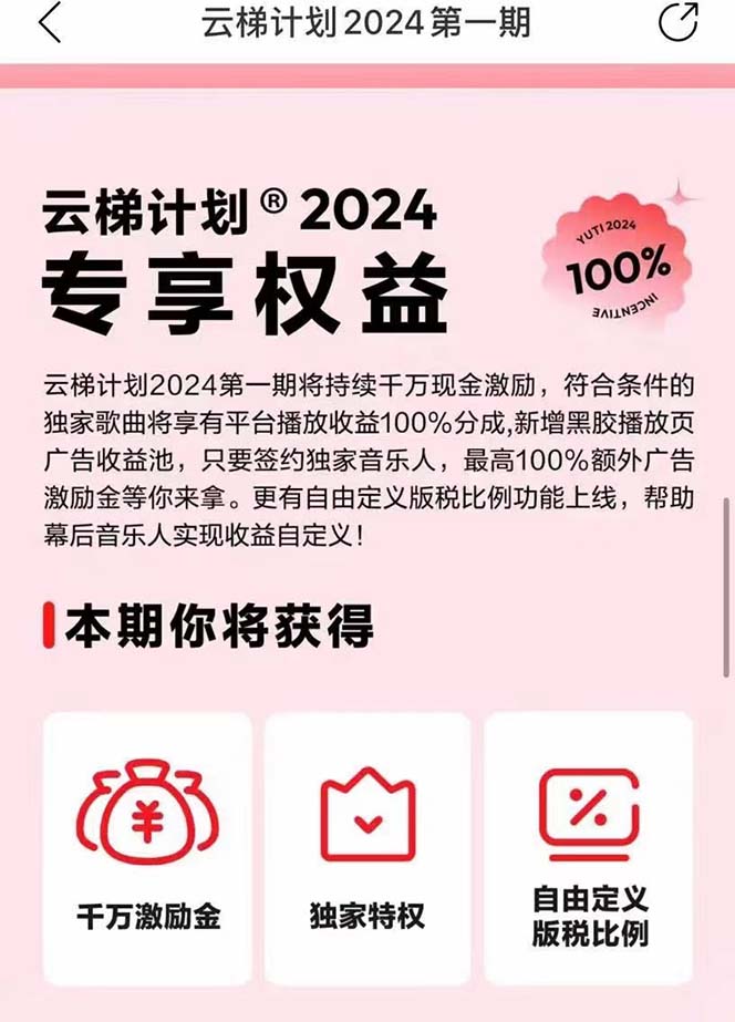 20250314141745-67d43a89381bf.jpg 2024网易云云梯计划 单机日300+ 无脑月入5000+