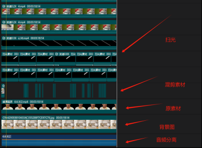 20250314150129-67d444c918367.png 视频号带货24年最新模式,操作简单可多账号分发,轻轻松松日入2000+