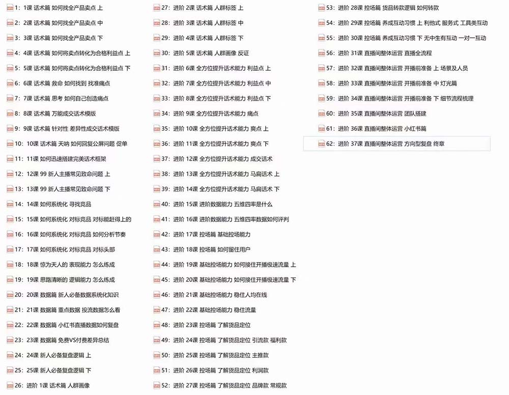 20250314154721-67d44f8902b53.jpg 六小时成为-高薪主播:带您学习成为一名高薪主播的关键技能和秘诀(62节)