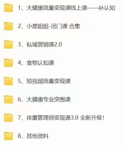 20250315030820-67d4ef2460377.jpg 大健康 流量 变现2.0:拓高变现 流量/成高客单/低粉高变现/只讲落地实战