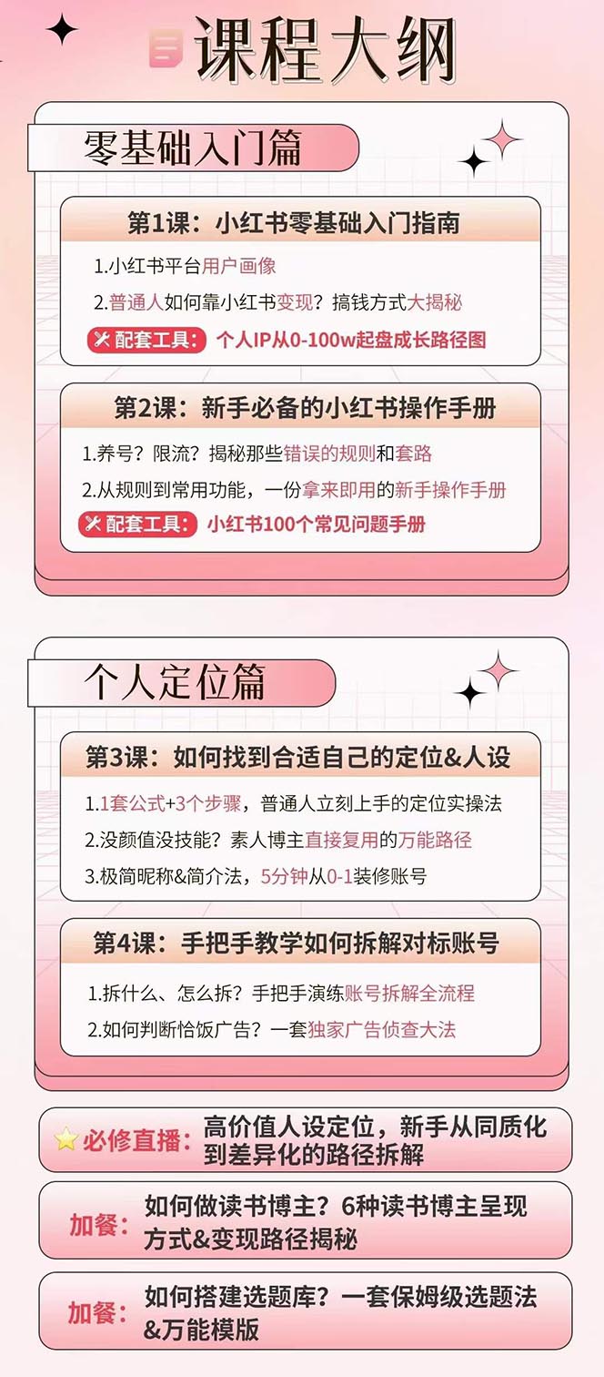 20250315040218-67d4fbca5a661.jpg 小红书特训营12期:从定位 到起号、到变现全路径带你快速打通爆款任督二脉