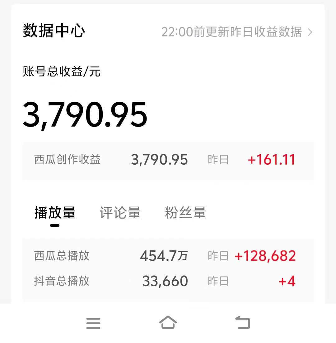 20250315040430-67d4fc4e0a273.jpg 情侣搞笑聊天对话,日入1000+,无脑操作,多平台变现