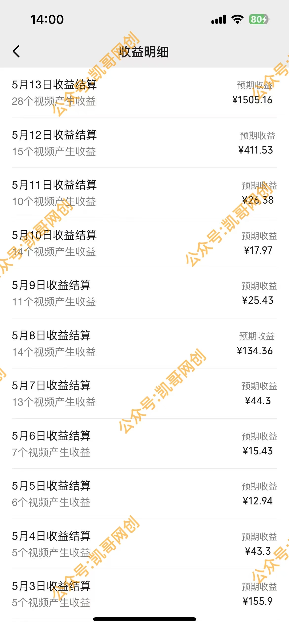 20250315041205-67d4fe159c6e6.jpg 视频号情感小故事,AI百分百原创,日入1000+,简单无脑操作