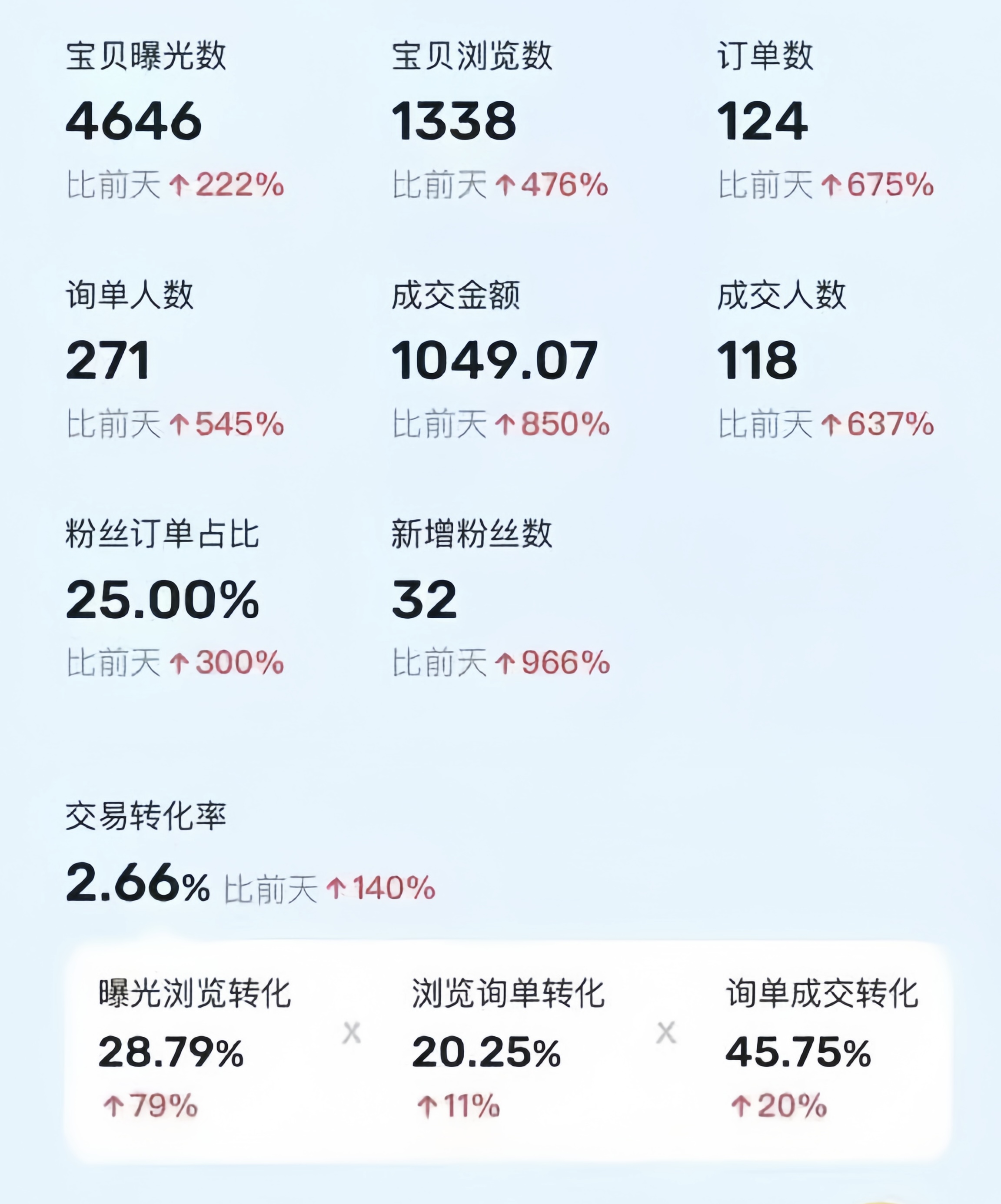 20250315042257-67d500a1134d0.jpg 利用咸鱼卖烟卡,蓝海市场需求量大,一单9.9单日收益1000+,可批量操作