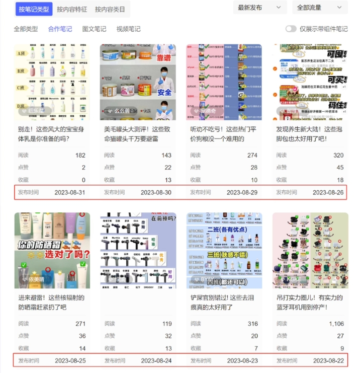 20250315095032-67d54d6810fe0.jpg 小红书达人矩阵项目第二期,简单易上手,兼职全职都行