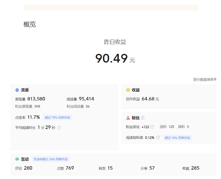 20250315100025-67d54fb9e9e0f.jpg 黄岛主-微头条副业掘金训练营6.0,微头条懒人副业项目,一直很强大,从未被超越