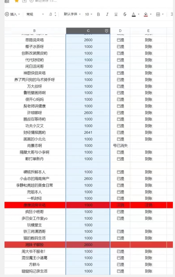 20250315132853-67d580959f5a0.jpg 支付宝生活号作者招募计划,单号单月2600,可批量去做,工作室一人一个月轻松1w+【揭秘】