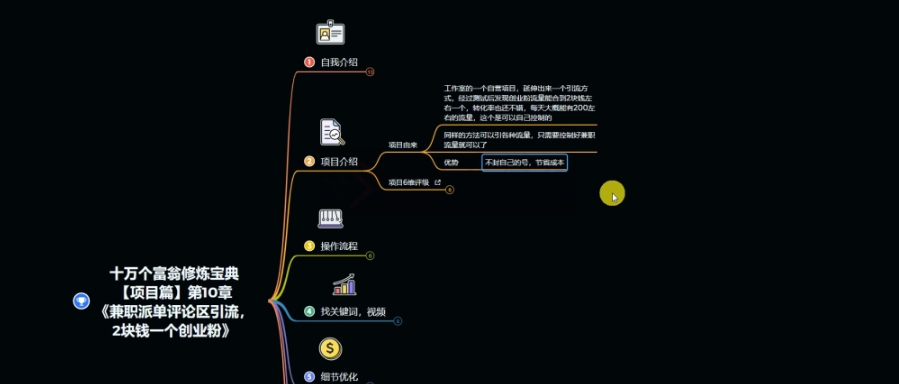 20250315141018-67d58a4abd2bd.jpg 十万个富翁修炼宝典之11.兼职派单评论区引流,2块钱一个创业粉