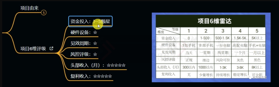 20250315141018-67d58a4ad220f.jpg 十万个富翁修炼宝典之11.兼职派单评论区引流,2块钱一个创业粉