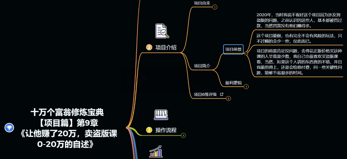 20250315141919-67d58c6760623.jpg 十万个富翁修炼宝典之9.让他赚了20万,卖盗版课0-20万的自述