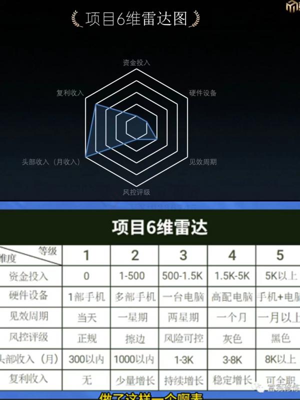 20250315142925-67d58ec574a78.jpg 十万个富翁修炼宝典之7.绝版国学资料,操作3天就出单