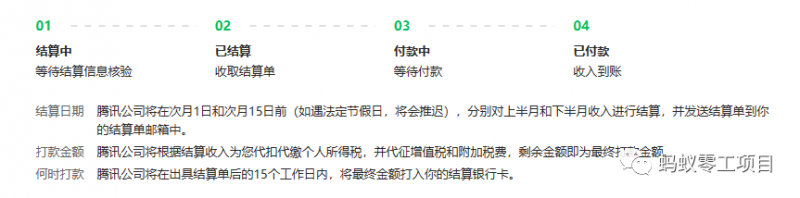 20250315150747-67d597c3bec86.png 如何在微信公众号上撸流量主广告收益?本期我们将0收费带你跑完全程!【揭秘】
