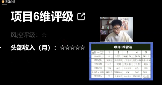 20250315153454-67d59e1e48b48.jpg 十万个富翁修炼宝典之17.一个刚需小软件,每天能卖5000+